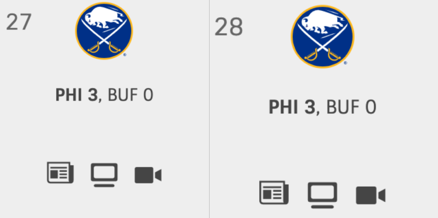 Remember Those Two Shutout Victories Over the Sabres? This is What Happened Since